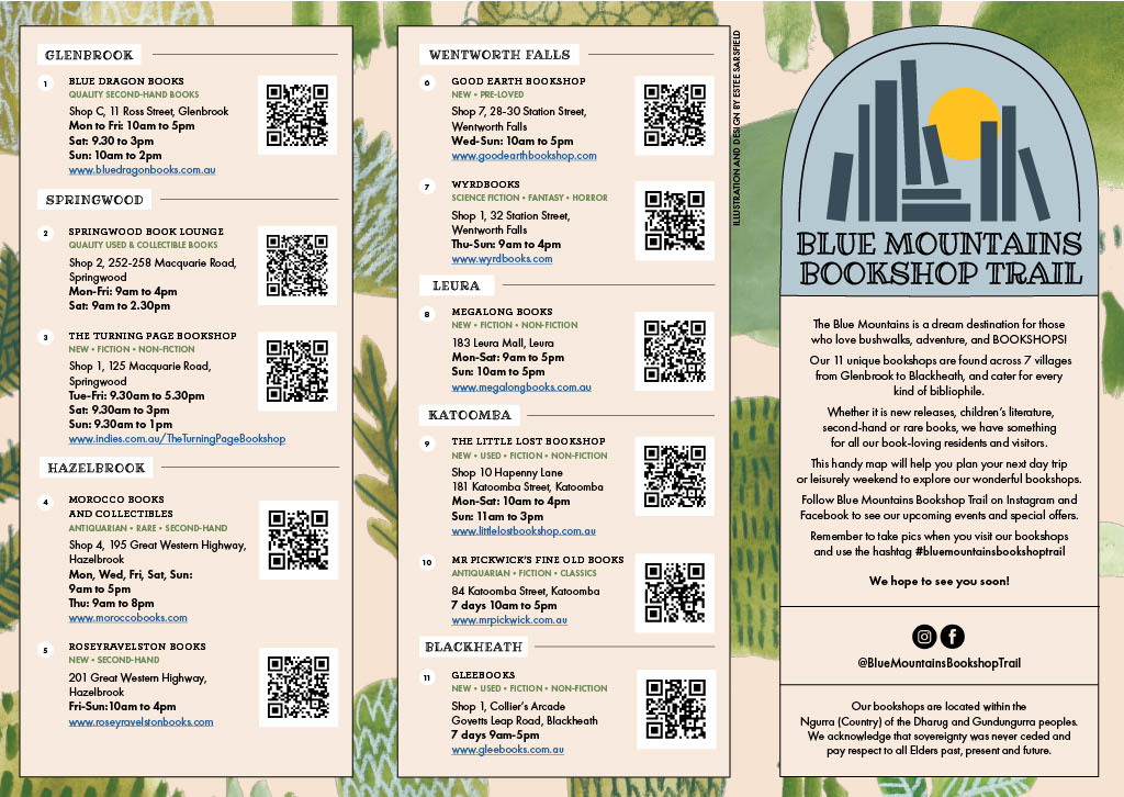 blue mountains book shop trail map download
